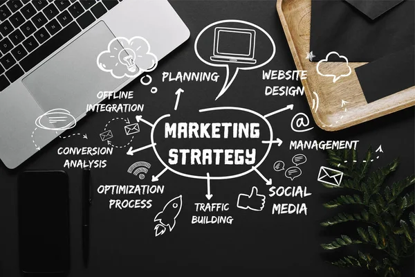 Creative Digital Market