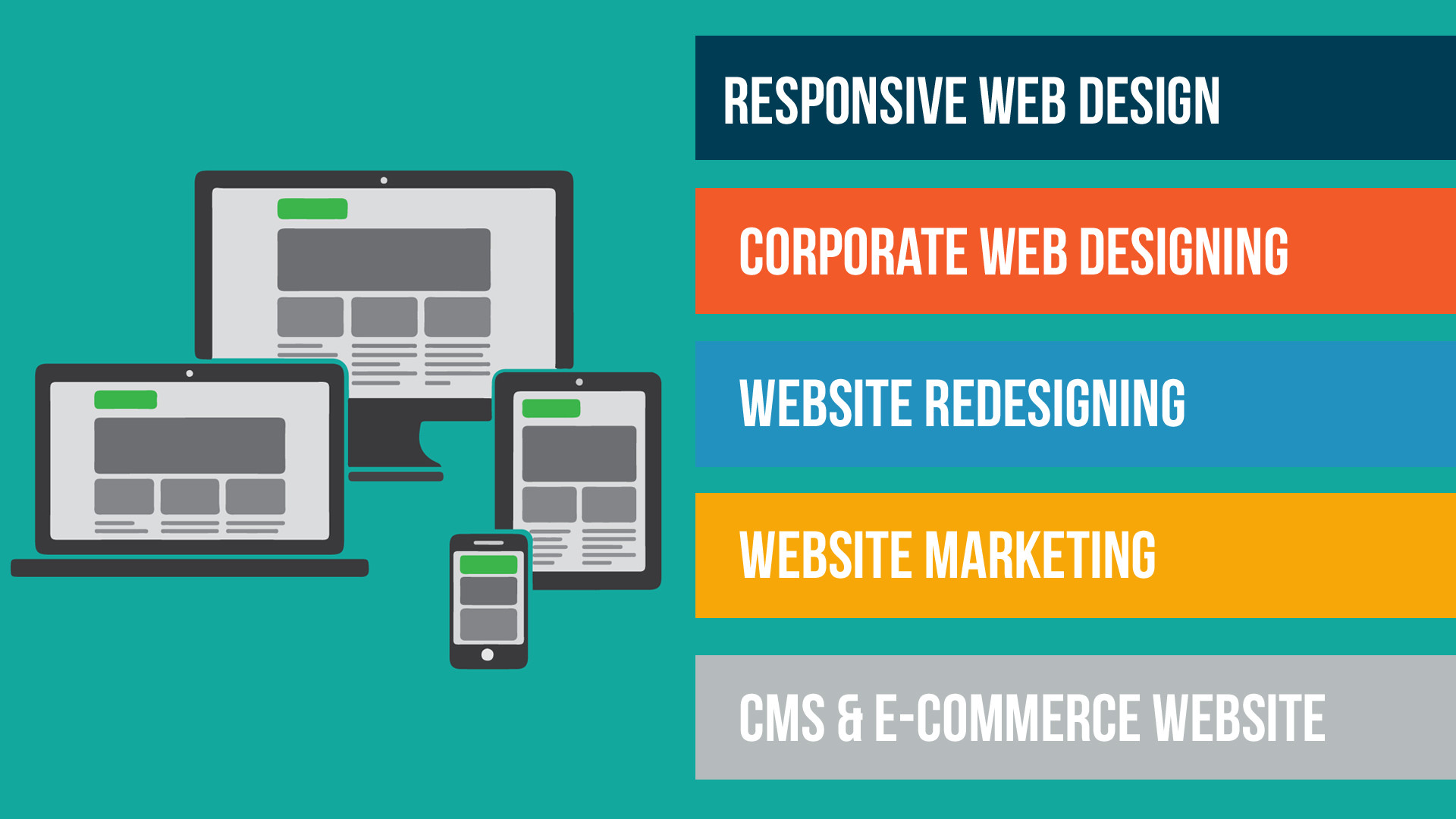 Web Development Process