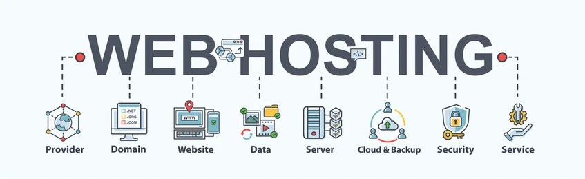 Hosting and Domain Setup